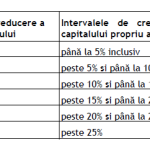 poza1