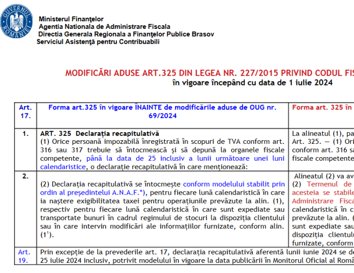 Modificări aduse articolului 325 din Legea nr. 227/2015 privind Codul